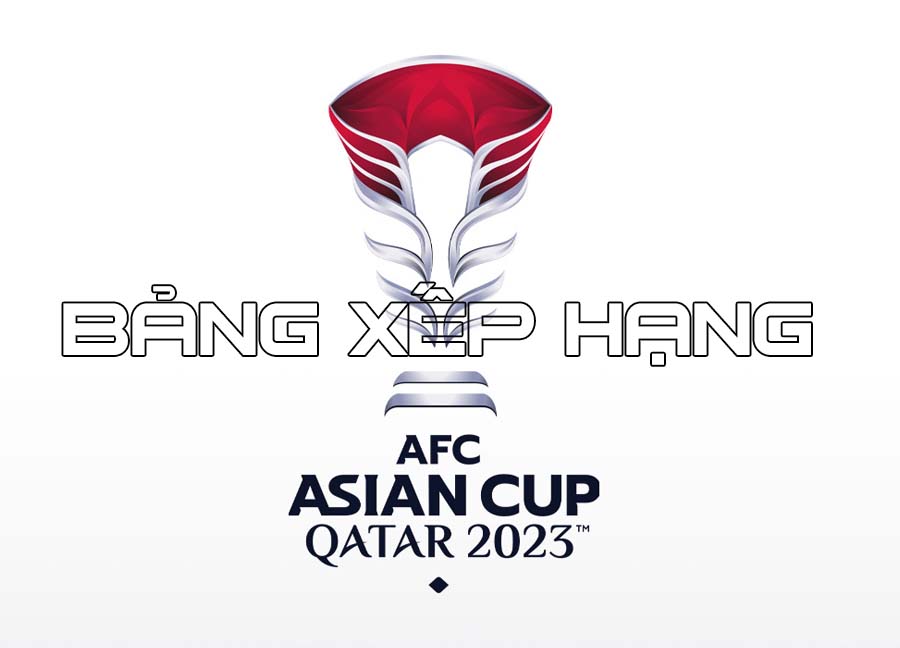 Bảng xếp hạng AFC Asian Cup 2023 Qatar
